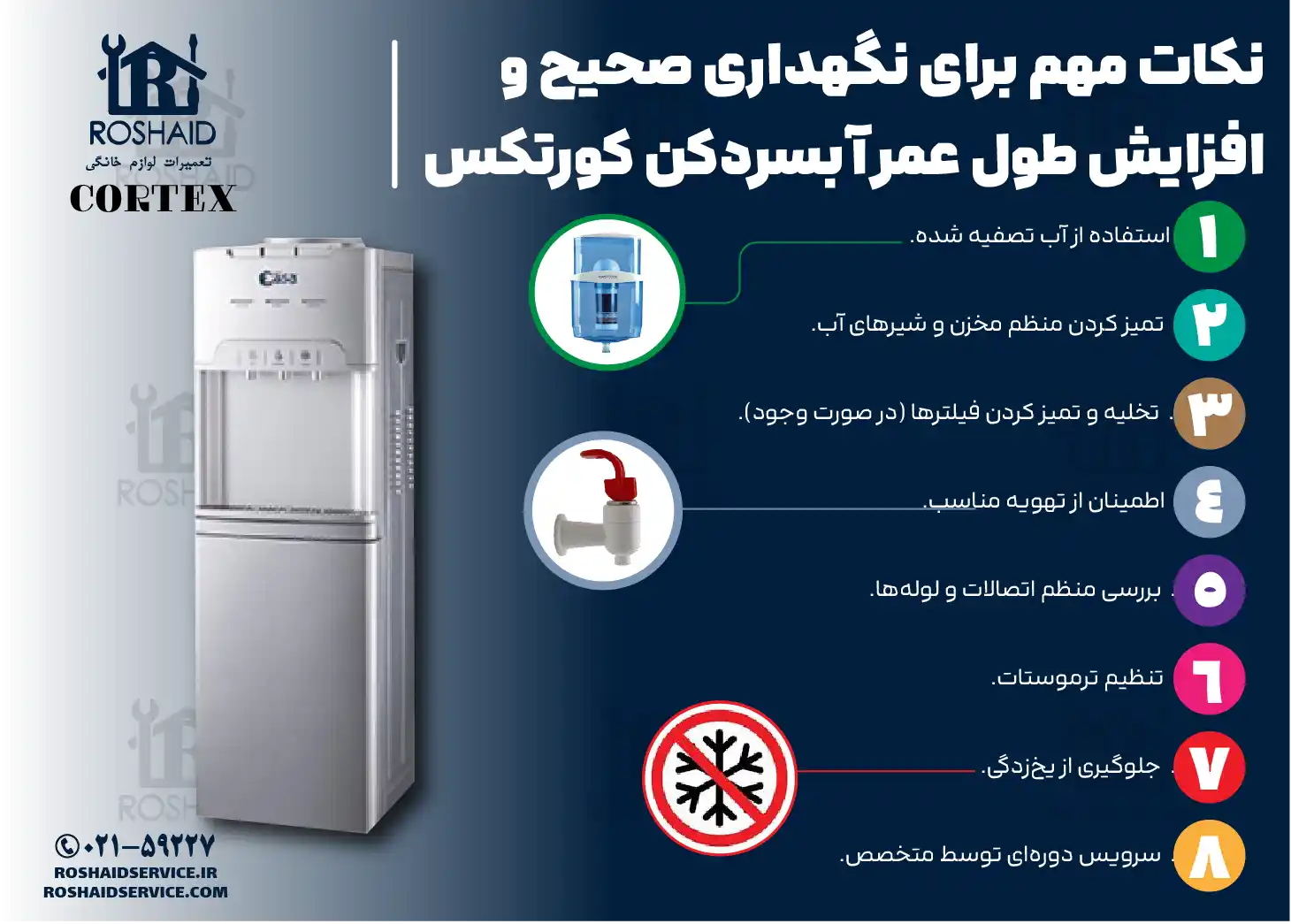 نکات مهم برای نگهداری صحیح و افزایش طول عمر آبسردکن کورتکس CORTEX